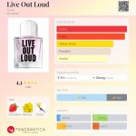 عطر ادکلن لایو اوت لود اِی‌وون - Live Out Loud Avon - بررسی، قیمت و خرید