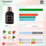 عطر ادکلن ایموتسیونی آنتیکا فیرنزه - Emozioni Antiqua Firenze - بررسی، قیمت و خرید