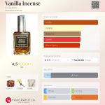 عطر ادکلن وانیلا اینسنس سی‌جی سنتس - Vanilla Incense CJ Scents - بررسی، قیمت و خرید