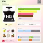 عطر ادکلن فیدی باند نامبر ناین - FiDi Bond No 9 - بررسی، قیمت و خرید