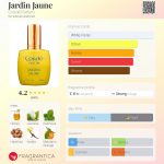 عطر ادکلن ژاردن ژاون کنده پرفیوم - Jardin Jaune Condé Parfum - بررسی، قیمت و خرید