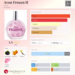 عطر ادکلن اَیوون فروزن دو اِیوون - Avon Frozen II Avon - بررسی، قیمت و خرید