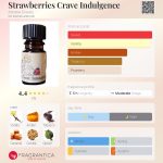 عطر ادکلن استرابری کریو ایندالجنس آرکانا کراوز - Strawberries Crave Indulgence Arcana Craves - بررسی، قیمت و خرید