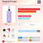 عطر ادکلن مجیکال اسکیپ بادی فانتسیز - Magical Escape Body Fantasies - بررسی، قیمت و خرید