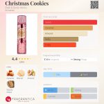 عطر ادکلن کریسمس کوکیز بث اند بادی ورکز - Christmas Cookies Bath & Body Works - بررسی، قیمت و خرید