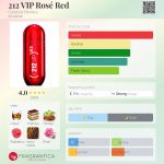 عطر ادکلن تو-وان-تو وی-آی-پی رز رد کارولینا هررا - 212 VIP Rosé Red Carolina Herrera - بررسی، قیمت و خرید
