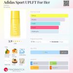 عطر ادکلن ادیـداس اسپرت آپلیـفت فور هر آدیداس - Adidas Sport UPLFT For Her Adidas - بررسی، قیمت و خرید