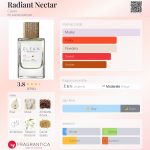عطر ادکلن رادیانت نکتار کلین - Radiant Nectar Clean - بررسی، قیمت و خرید