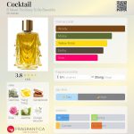 عطر ادکلن کوکتل بی ناور تو بیزی تو بی بیوتیفول - Cocktail B Never Too Busy To Be Beautiful - بررسی، قیمت و خرید