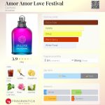 عطر ادکلن امور امور لاو فستیوال کاشرِل - Amor Amor Love Festival Cacharel - بررسی، قیمت و خرید