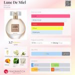 عطر ادکلن لون دو مِیِل بروکارد - Lune De Miel Brocard - بررسی، قیمت و خرید