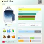 عطر ادکلن کُچ بلو کوچ - Coach Blue Coach - بررسی، قیمت و خرید