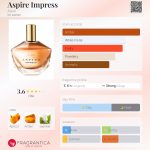 عطر ادکلن اسپایر ایمپرس اون - Aspire Impress Avon - بررسی، قیمت و خرید