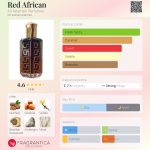 عطر ادکلن رد افریکن الحرمین پرفیومز - Red African Al Haramain Perfumes - بررسی، قیمت و خرید