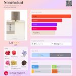 عطر ادکلن نان شَلانت کانترادیکشِنز این آی‌اِل‌کا - Nonchalant Contradictions in ILK - بررسی، قیمت و خرید