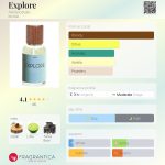 عطر ادکلن اکسپلور آروپستال - Explore Aéropostale - بررسی، قیمت و خرید
