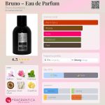 عطر ادکلن برونو – او دو پرفیوم برونو آکامپورا - Bruno – Eau de Parfum Bruno Acampora - بررسی، قیمت و خرید