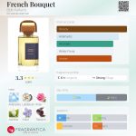 عطر ادکلن فرنچ بوکت بی دی کی پارفومز - French Bouquet BDK Parfums - بررسی، قیمت و خرید