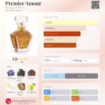 عطر ادکلن پرمیر امور بنینا پرفیوم - Premier Amour Benigna Parfums - بررسی، قیمت و خرید