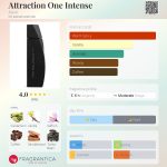 عطر ادکلن اتکشن وان اینتنس ایون - Attraction One Intense Avon - بررسی، قیمت و خرید