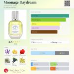 عطر ادکلن مونِیج دِی‌دریم آستروفیل و استلا - Moonage Daydream Astrophil & Stella - بررسی، قیمت و خرید