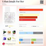 عطر ادکلن اوربان جانگل فور هر بِنچ - Urban Jungle For Her Bench. - بررسی، قیمت و خرید