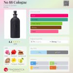 عطر ادکلن نو اِیتی اِیت کُلُن چک اند اسپیک - No 88 Cologne Czech & Speake - بررسی، قیمت و خرید