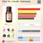 عطر ادکلن الیزیر نامبر وان ددلی نایت‌شید بولفراگ - Elisir No. 1 Deadly Nightshade Bullfrog - بررسی، قیمت و خرید