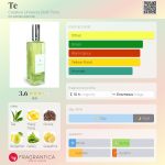 عطر ادکلن ته کریتیو یونیورس بث تری - Te Creative Universe Beth Terry - بررسی، قیمت و خرید