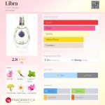 عطر ادکلن لیبرا سی ان آر کریت - Libra CnR Create - بررسی، قیمت و خرید