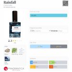 عطر ادکلن رِینفال کالِر نویز - Rainfall Colornoise - بررسی، قیمت و خرید