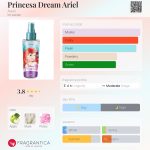 عطر ادکلن پرینسسا دریم آریل اِیوِن - Princesa Dream Ariel Avon - بررسی، قیمت و خرید
