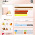 عطر ادکلن لوریگان کوتی - L'Origan Coty - بررسی، قیمت و خرید