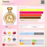عطر ادکلن توررو بودیسیا د ویکتوریوس - Torero Boadicea the Victorious - بررسی، قیمت و خرید