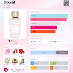 عطر ادکلن دی سنت بای‌بوزو - Decent ByBozo - بررسی، قیمت و خرید