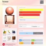 عطر ادکلن سنسو کایا - Senso Caia - بررسی، قیمت و خرید