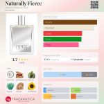 عطر ادکلن نتشرلی فی‌رس آبرکرومبی اند فیچ - Naturally Fierce Abercrombie & Fitch - بررسی، قیمت و خرید