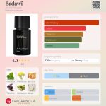 عطر ادکلن بدوی اتلیه وسپر - Badawï Atelier Vesper - بررسی، قیمت و خرید