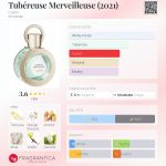 عطر ادکلن تیوبرز مِروِیوس کاران - Tubéreuse Merveilleuse (2021) Caron - بررسی، قیمت و خرید
