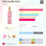 عطر ادکلن پینک وانیلا ویش بادی کالوجی - Pink Vanilla Wish Bodycology - بررسی، قیمت و خرید