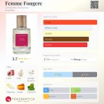 عطر ادکلن فم فوژر کامپورا پرفیومز - Femme Fougere Comporta Perfumes - بررسی، قیمت و خرید