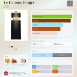 عطر ادکلن لُ ژم اُمپیر بولگاری - Le Gemme Empyr Bvlgari - بررسی، قیمت و خرید