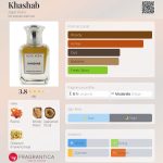 عطر ادکلن خَشَب آگَر آوْرا - Khashab Agar Aura - بررسی، قیمت و خرید