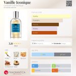 عطر ادکلن ونیل آیکونیک کامپتوار سود پاسيفيک - Vanille Iconique Comptoir Sud Pacifique - بررسی، قیمت و خرید