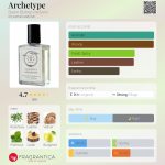 عطر ادکلن آرکتایپ بارون بیشاپ پرفیومز - Archetype Baron Bishop Parfums - بررسی، قیمت و خرید