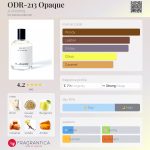 عطر ادکلن اودی‌آر-دویست و سیزده اوپک آکرومیک - ODR-213 Opaque A-chromiq - بررسی، قیمت و خرید