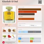 عطر ادکلن خَشاب ال عود ارد الزعفران - Khashab Al Oud Ard Al Zaafaran - بررسی، قیمت و خرید