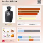 عطر ادکلن لدر افکتو عطار الحسن - Leather Effecto Attar Al Has - بررسی، قیمت و خرید