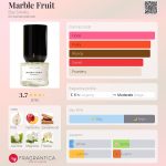 عطر ادکلن ماربل فروت بوی اسملز - Marble Fruit Boy Smells - بررسی، قیمت و خرید