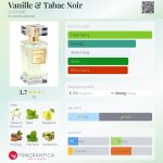 عطر ادکلن وانیل و تاباک نوآر کوچین - Vanille & Tabac Noir COCHINE - بررسی، قیمت و خرید